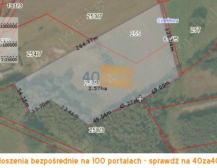 Działka do wynajęcia, 25500 m2, cena: 255 000,00 PLN, Wola Szydłowiecka, kontakt: 603 878 783