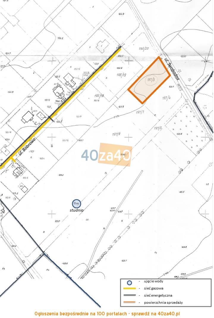 Działka na sprzedaż, 1500 m2, cena: 125 000,00 PLN, Grodzisk Mazowiecki, kontakt: 795188934