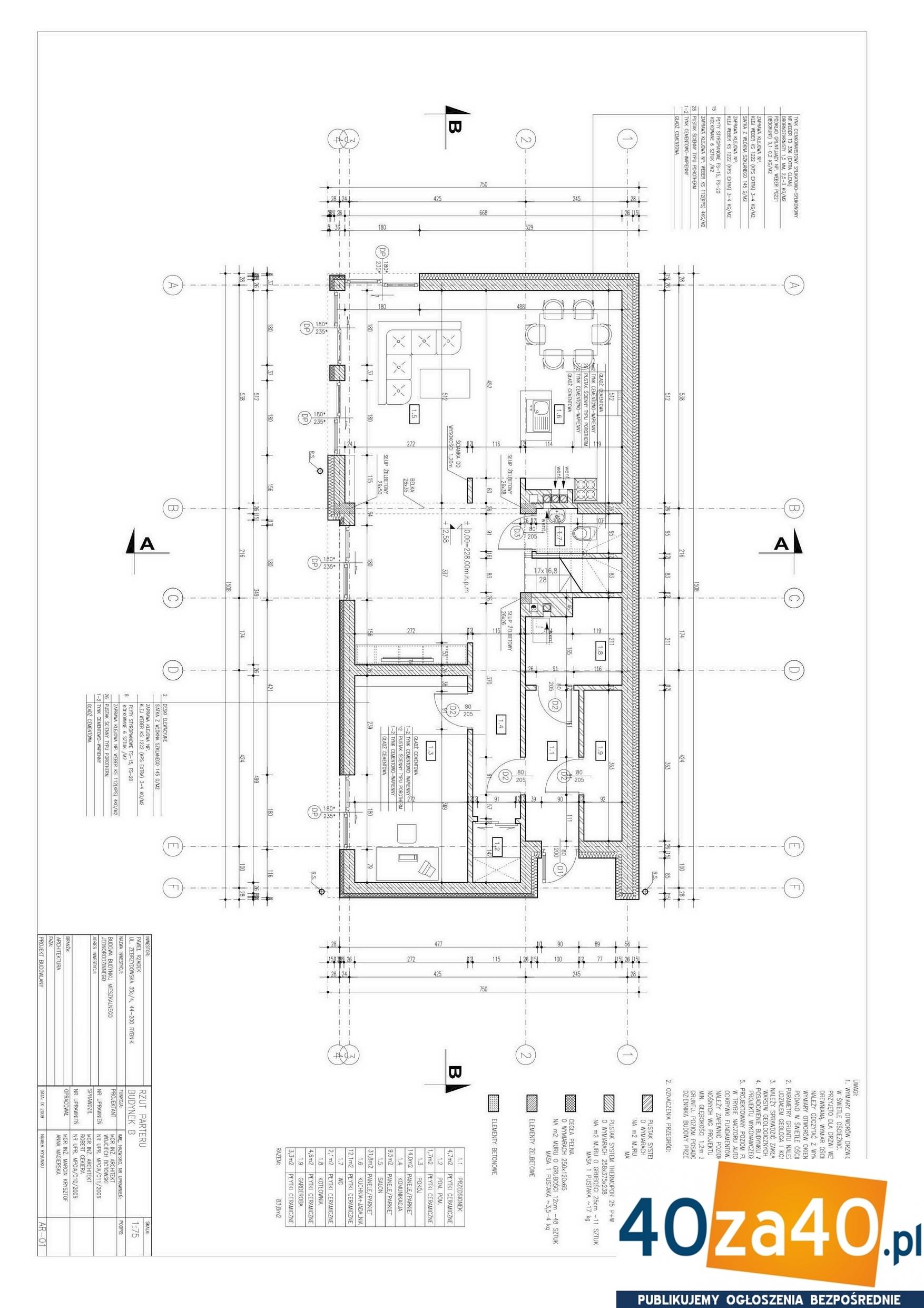 Działka na sprzedaż, 1748 m2, cena: 169 000,00 PLN, Krzeszowice, kontakt: 513431575