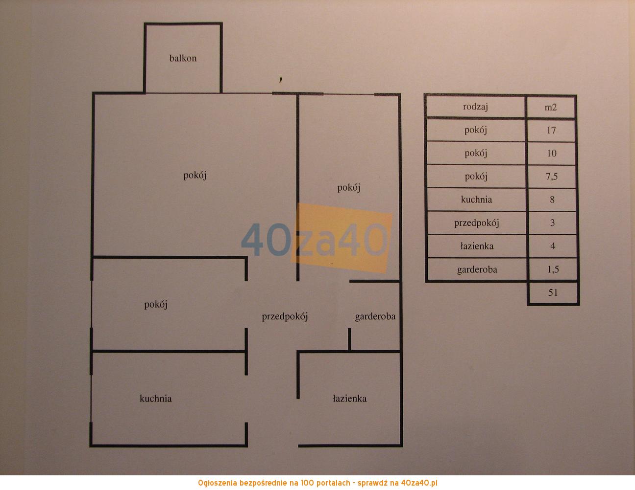 Mieszkanie na sprzedaż, pokoje: 3, cena: 385 000,00 PLN, Warszawa, kontakt: +48608086353